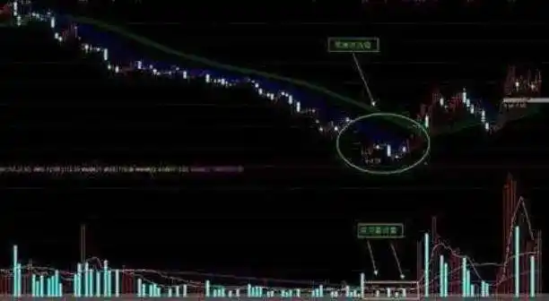 股市赚钱需独特思路，形成不易且要长期学习研究(图11)