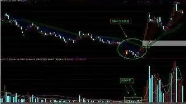 股市赚钱需独特思路，形成不易且要长期学习研究(图10)