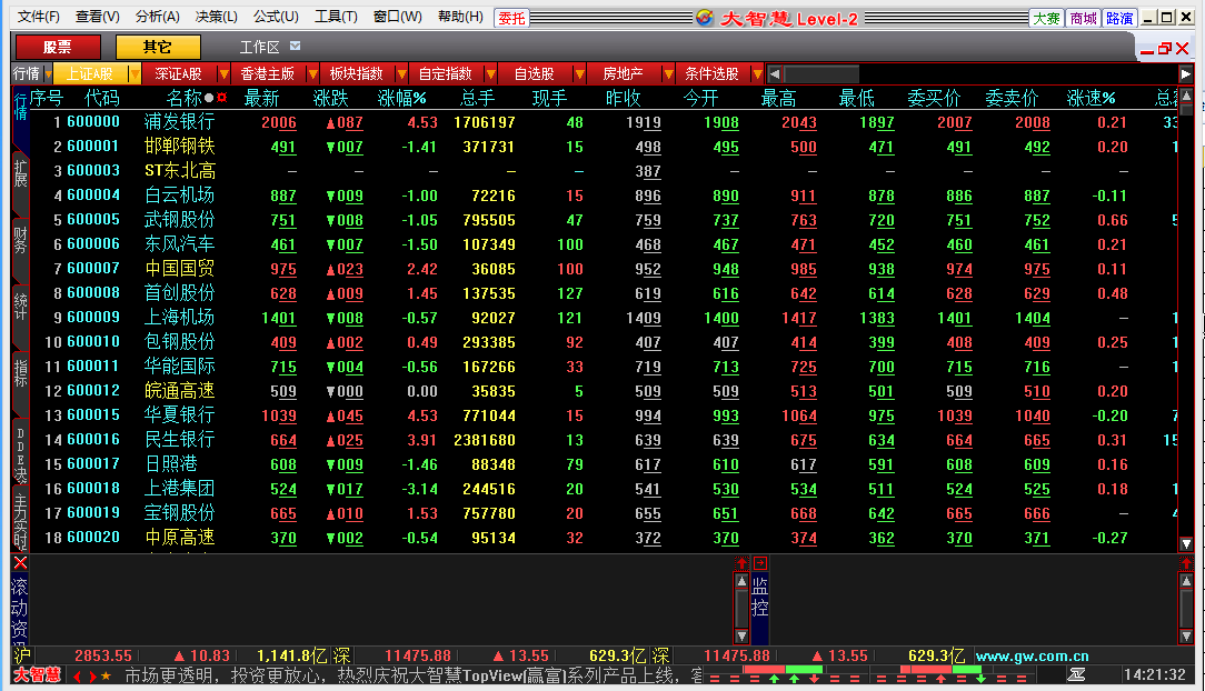 探寻2024年股票投资新工具，免费股票软件精华大揭秘(图15)