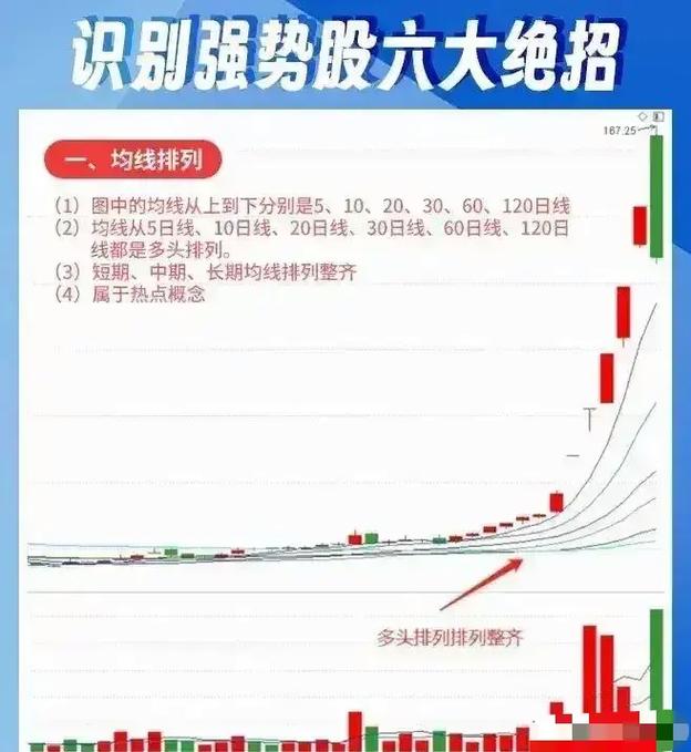短线炒股操作策略需遵循哪些原则？资金安全如何保障？
