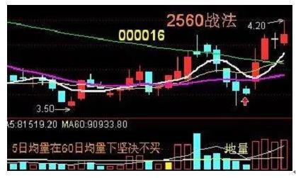 短线炒股操作策略需遵循哪些原则？资金安全如何保障？(图4)