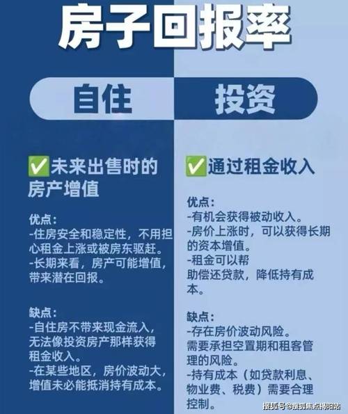 房产投资盈利模式大揭秘：租金收益与房产增值的门道(图2)