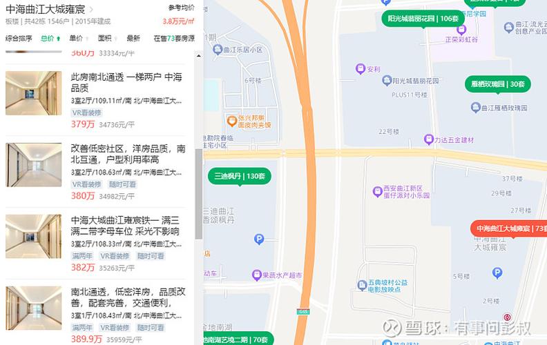 如何炒房赚钱 彭叔揭秘炒房客空手套白狼玩法，机会尚存，速看(图3)
