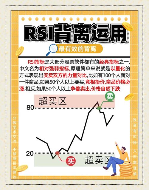 炒股难度升级？量化基金改变市场规则，买入持有策略为何失效(图5)