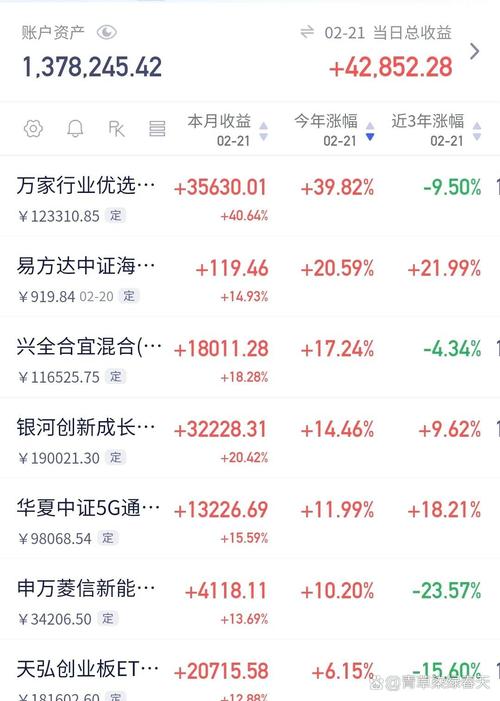 <strong>对冲基金做空有极限？狼来了三次就不灵！港股暴跌中的多空博弈与</strong>