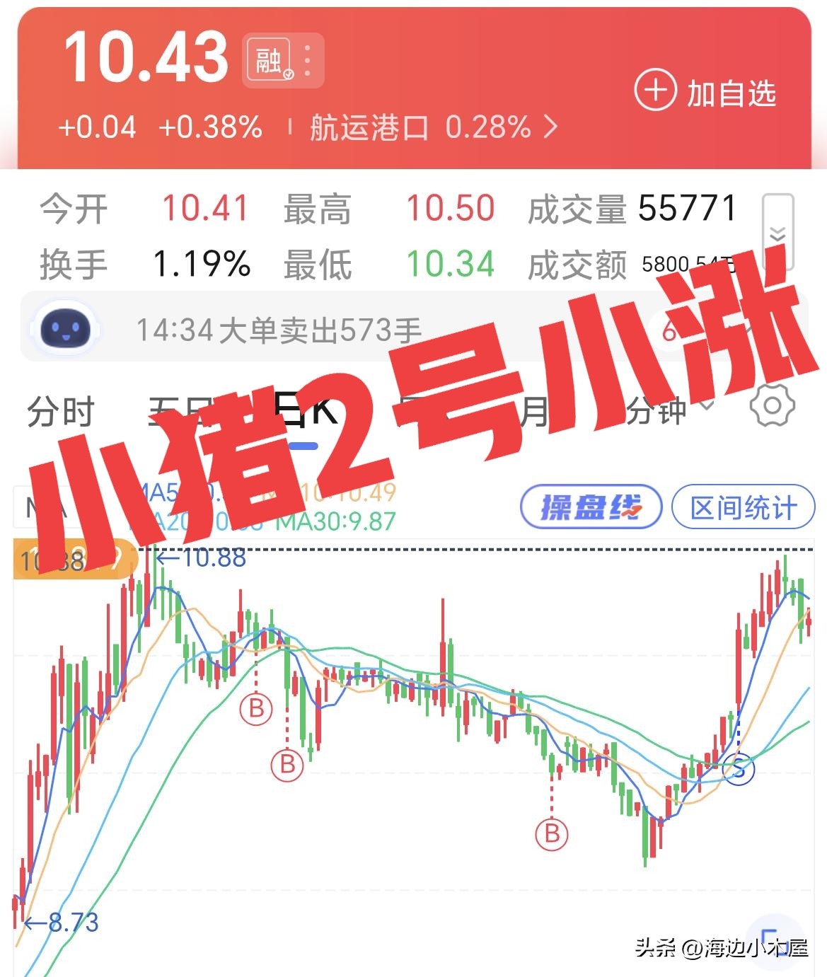 3600点建仓113天实录：4只个股逆势飘红，如何跑赢大盘？(图3)