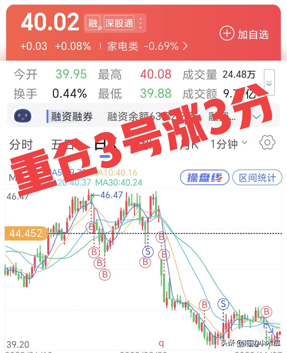 3600点建仓113天实录：4只个股逆势飘红，如何跑赢大盘？(图5)