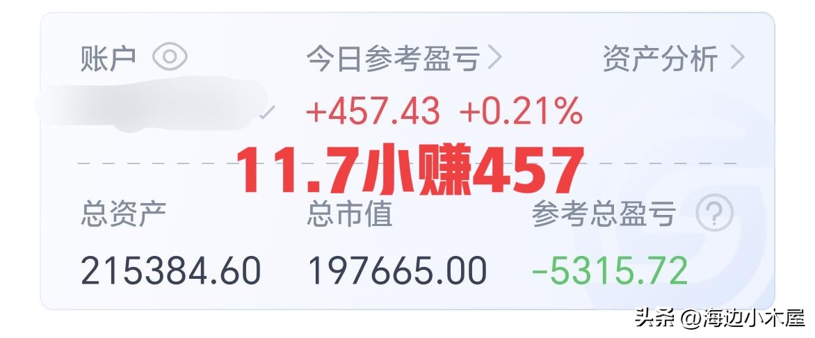 3600点建仓113天实录：4只个股逆势飘红，如何跑赢大盘？(图9)