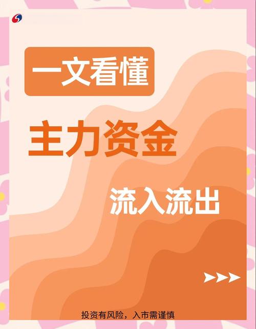 资金流入流出：参考价值有限？掌握这2个计算方法，避免投资误区(图1)