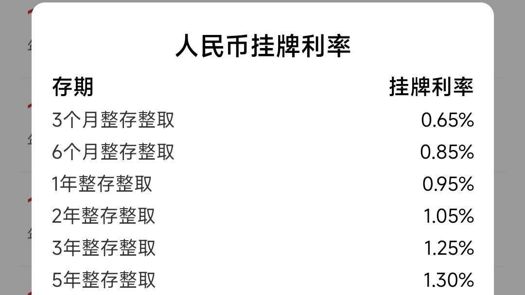 A股再破4000点为何难赚钱？揭秘震荡市亏钱真相，投资者该如何应对波动风险？(图22)