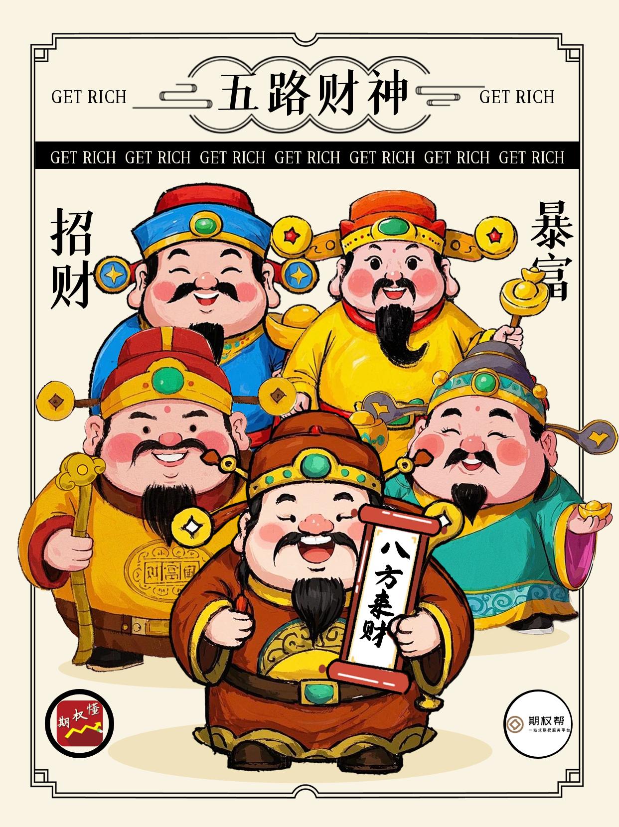 股指期货开户指南：身份与资金门槛解析，50万验资要求详解(图6)