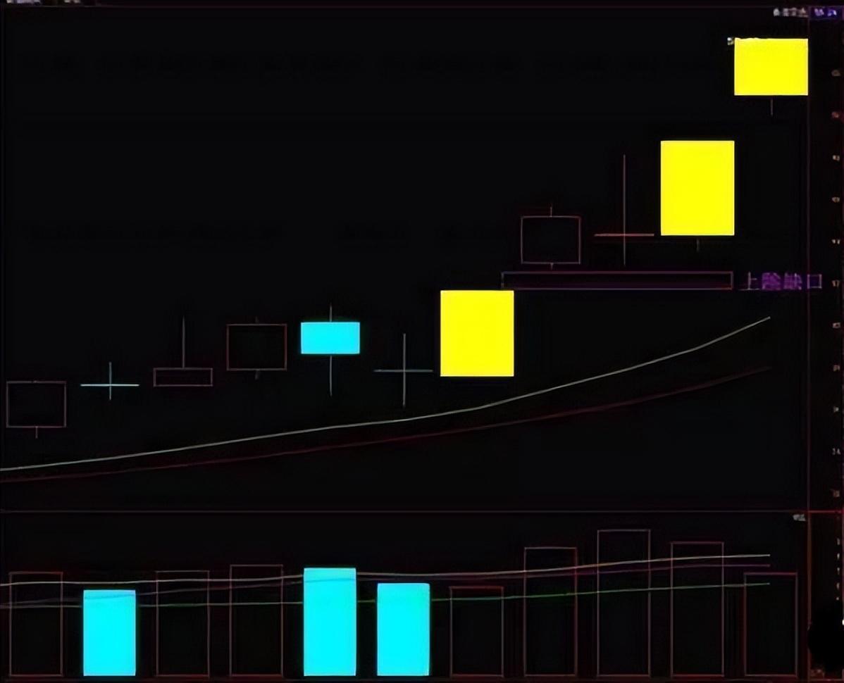 股路漫漫，磨难塑造你！华尔街投资智慧：从考验到奖励的财富之路(图2)