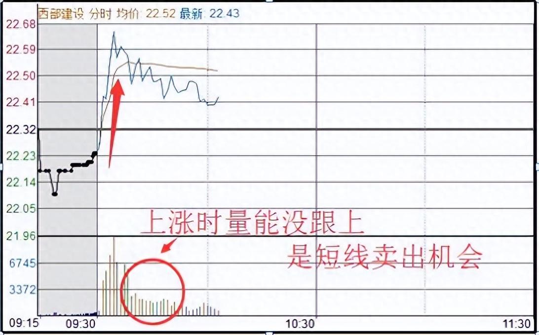 股路漫漫，磨难塑造你！华尔街投资智慧：从考验到奖励的财富之路(图10)
