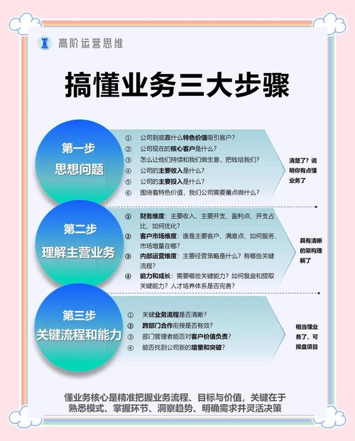 提升业务水平，优化服务质量：展望银行网点协同发展新篇章(图2)