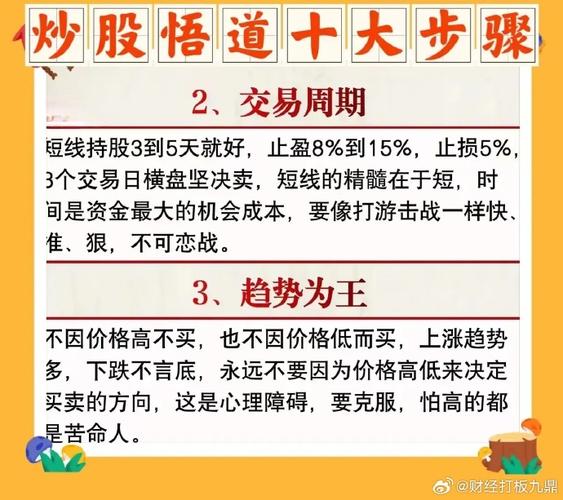 股票 现量 顶级交易员智慧：顺势而为，系统纪律与盘感修炼——投资哲学全解析(图4)