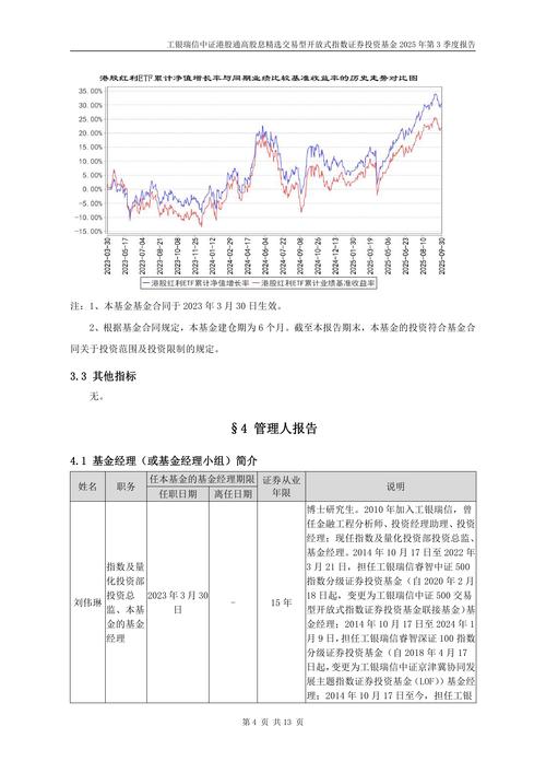 中证港股通非银行金融指数投资价值分析：业绩支撑+低估值，如何把握配置机遇？(图3)