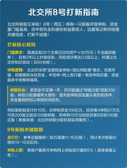 北交所投资指南：50万门槛+2年经验，十大要点解析交易规则与