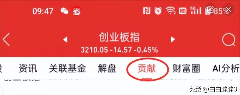 半导体估值已至低位？机构资金悄然布局，右侧交易时机何时到来？(图6)