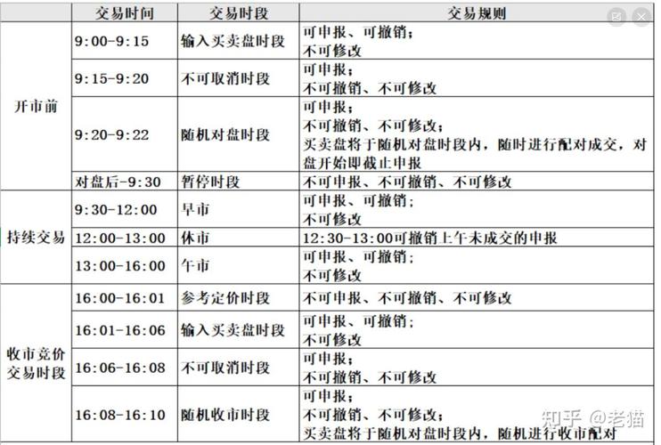 港股通投资指南：如何买卖股票？使用人民币结算，需要签订专门合