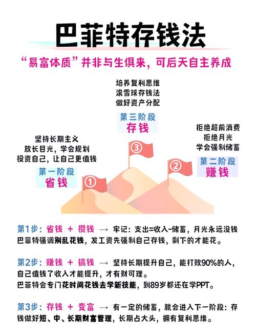 eBiz Facts成功秘诀：150小时创作+300张图片，如何实现持续盈利？(图1)