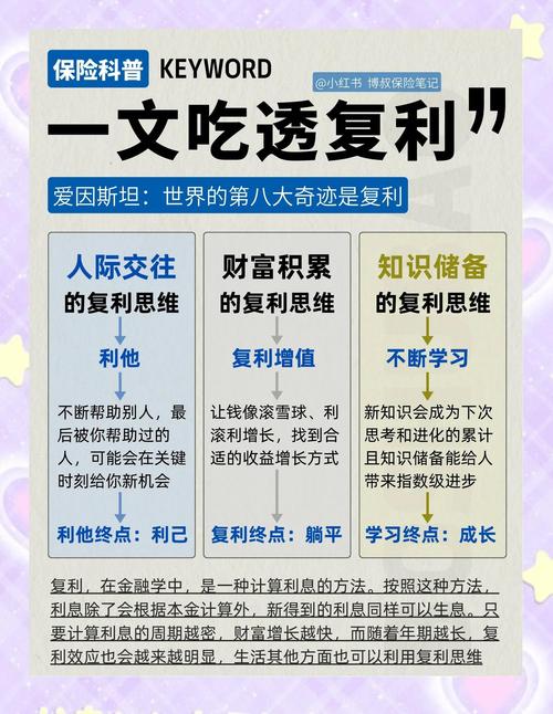 eBiz Facts成功秘诀：150小时创作+300张图片，如何实现持续盈利？(图2)