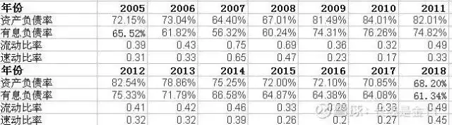 公司分析指南：3步掌握基本面，从行业地位到历史表现全解析(图4)