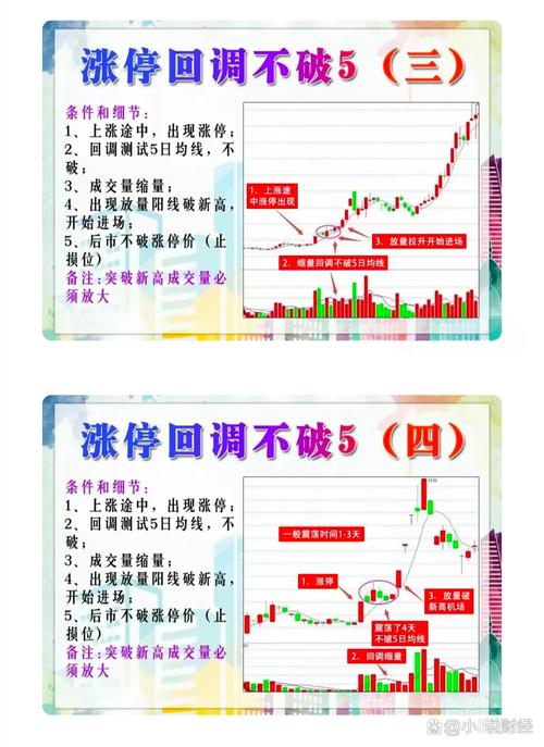 股价下跌难阻减持？大小非对中国股市的影响与对策分析(图2)