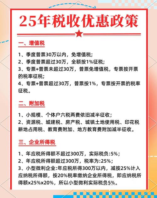 大小非减持税收扶持政策解析：如何降低市场冲击，推进股市稳定发展？(图2)