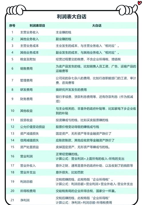 炒白银为什么能赚钱？利润来源与风险解析，附真实案例计算(图2)