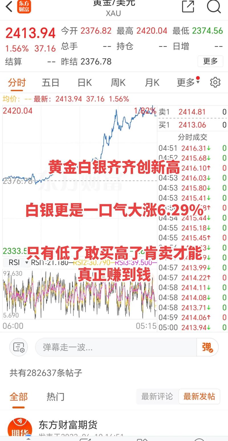 炒白银赚钱吗？五大优势解析，为何股民转向贵金属投资(图1)