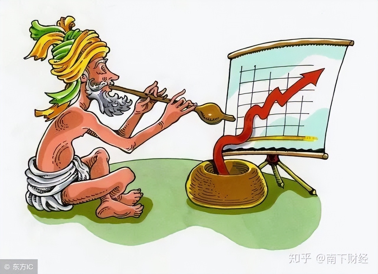 看懂K线图，轻松入门股票基础知识，股市小白不再迷茫(图23)