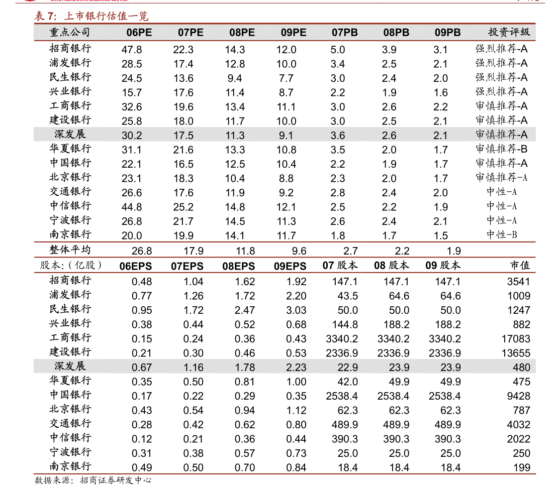 东莞证券就上市公司闲置募集资金现金管理出具核查意见(图2)