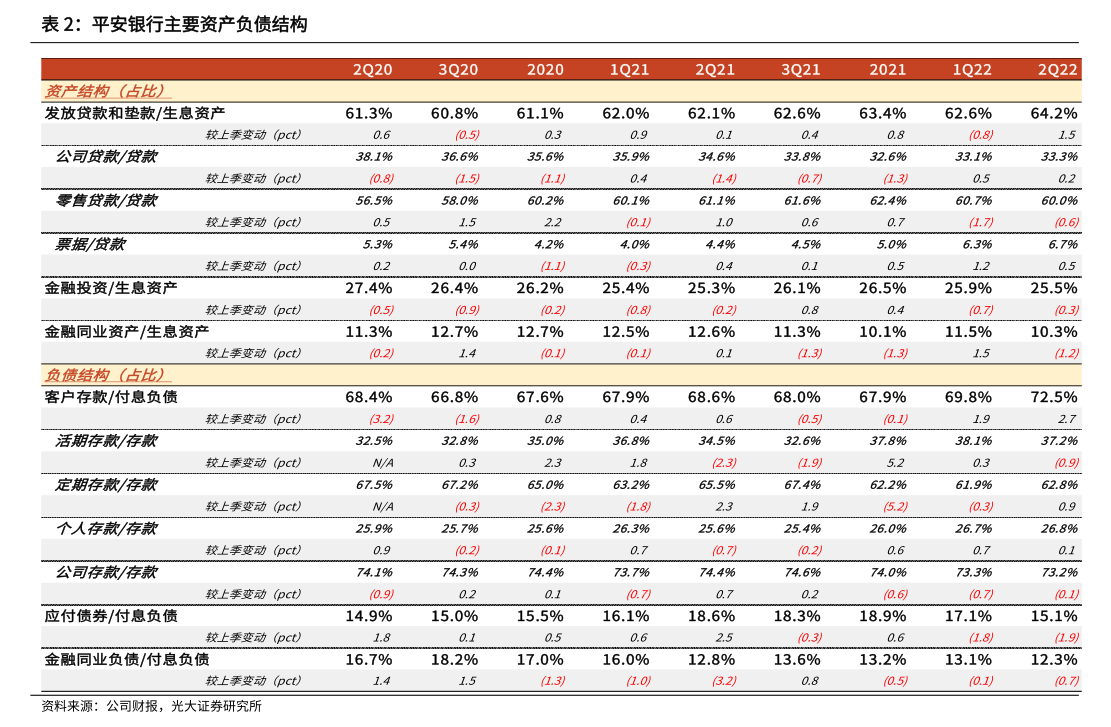 东莞证券就上市公司闲置募集资金现金管理出具核查意见(图4)