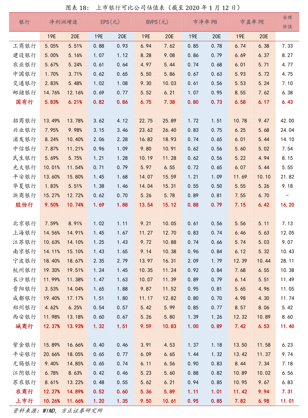 东莞证券就上市公司闲置募集资金现金管理出具核查意见(图8)