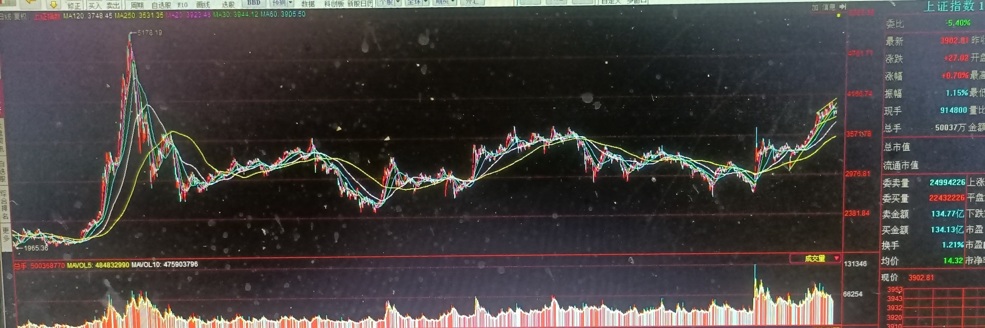医药股有哪些值得关注？生物医药及创新药龙头股票盘点(图1)