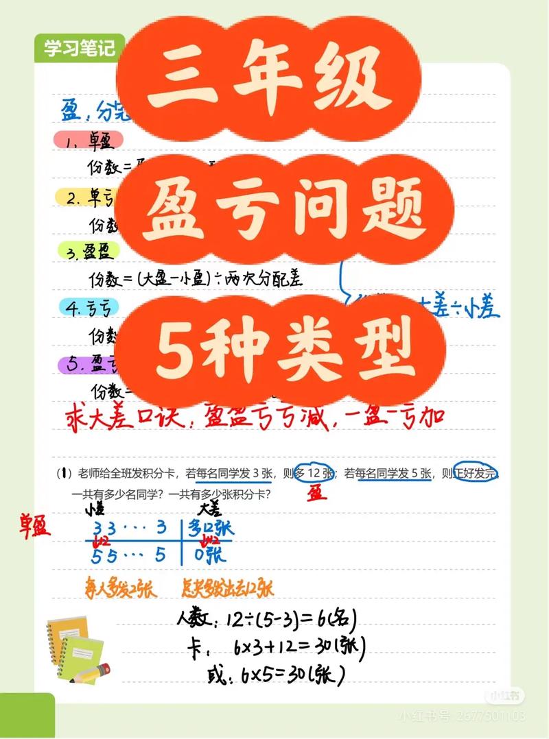 <strong>通俗解释什么叫股票盈亏，手把手教你计算赚了还是亏了</strong>