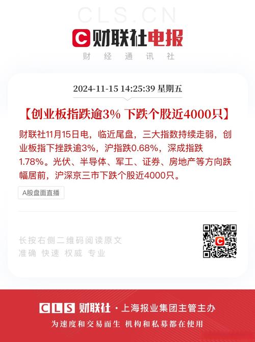 A股周三遭遇惨跌！创业板暴跌超4%，超2900只个股收绿，发生了什么？(图2)