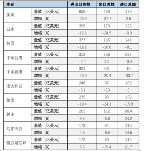 中工国际是一带一路龙头股吗？主力资金动向与最新股价分析