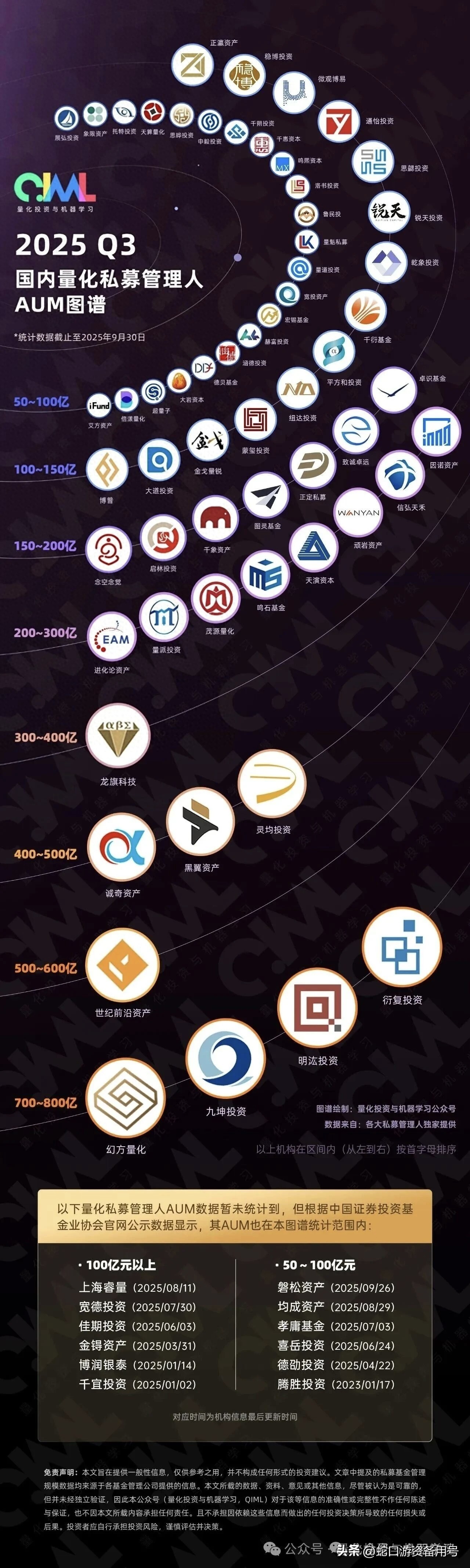 玩转纳斯达克？先弄懂这些高频交易规则和限制(图1)