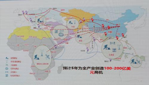 中国电建是一带一路龙头吗？这份详细解读给你答案