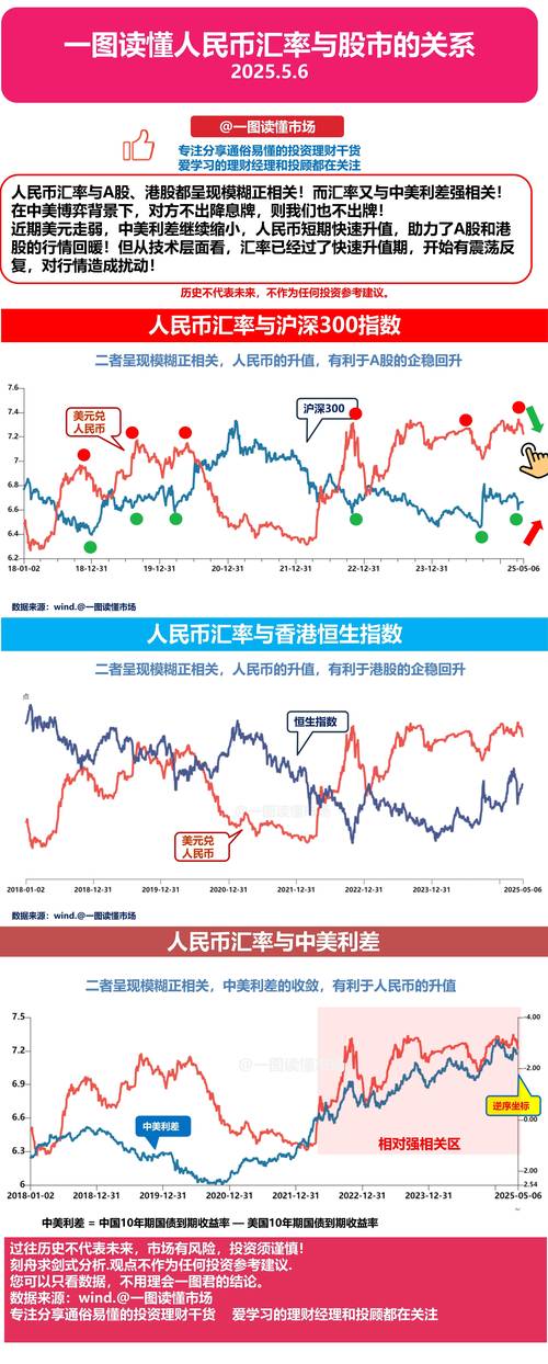 7月24日A股暴跌原因揭秘！中美博弈升温引发市场恐慌(图2)