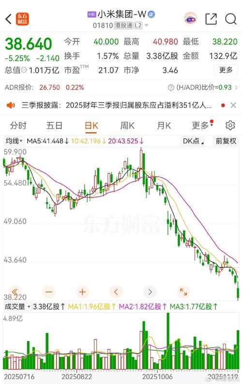 2025年华为上半年财报公布，营收增长但净利润率略逊小米(图2)