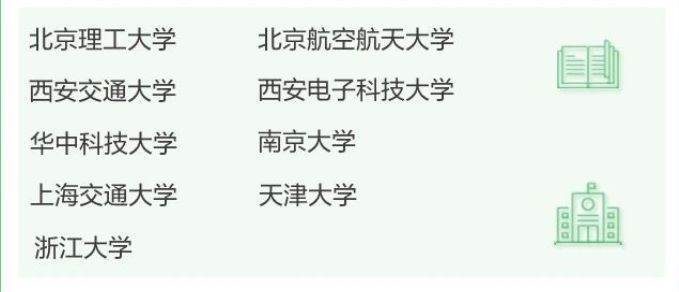 2026届歌尔精英计划来袭！潍坊总部高薪诚聘研发人才(图3)