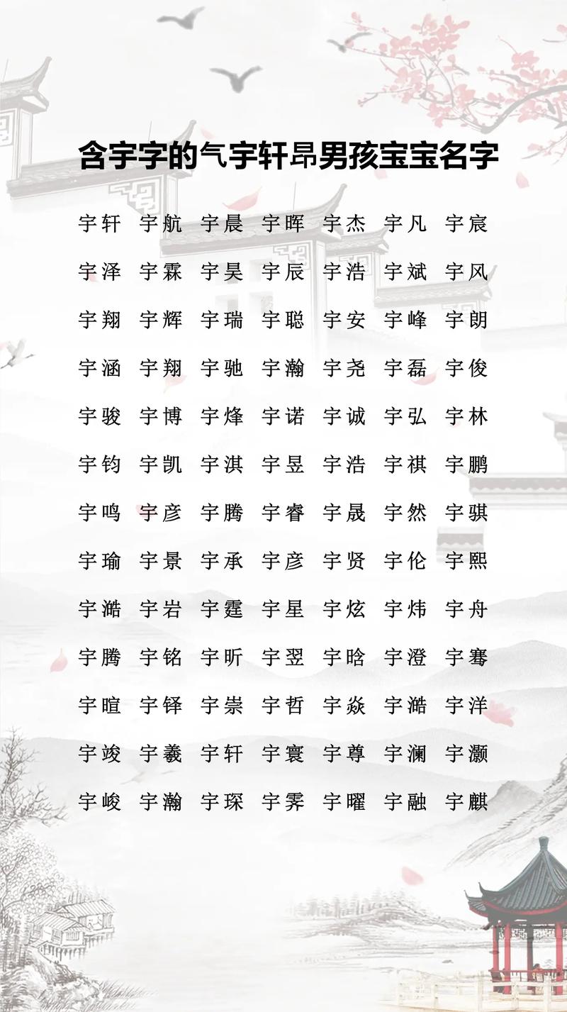 林泽宇的名字怎樣 2024年和2021年最受欢迎的昵称（2021年男孩最流行的昵称）(图2)