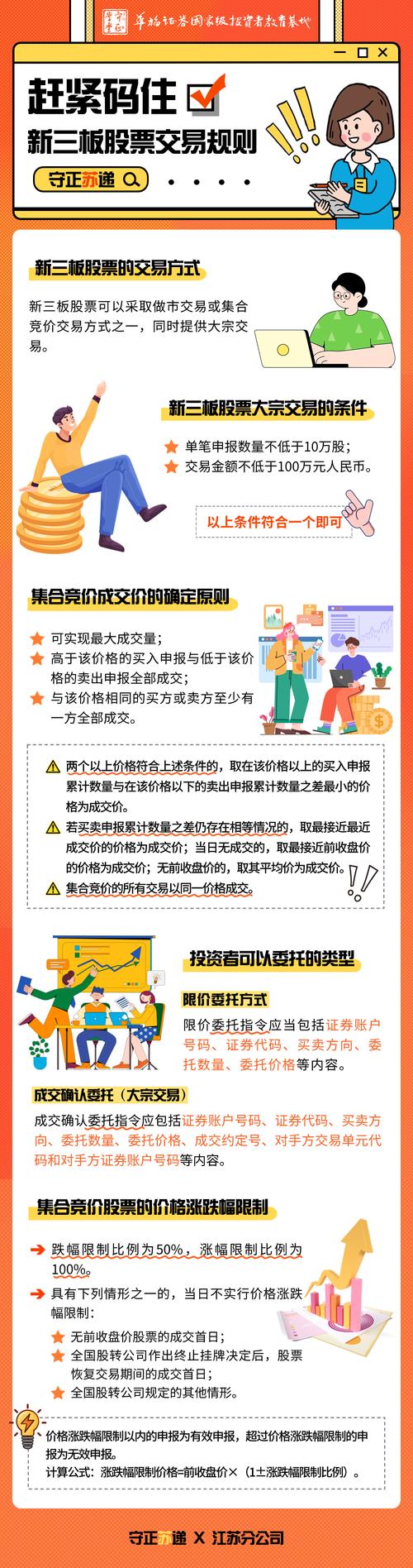 新三板交易制度改革，集合竞价方式有啥新变化？(图2)