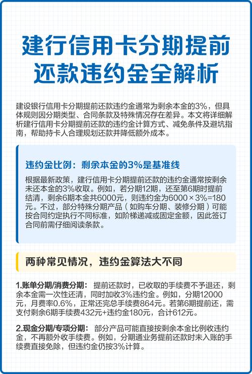 信用卡分期提前还款咋操作？还不上钱咋办？看这(图2)