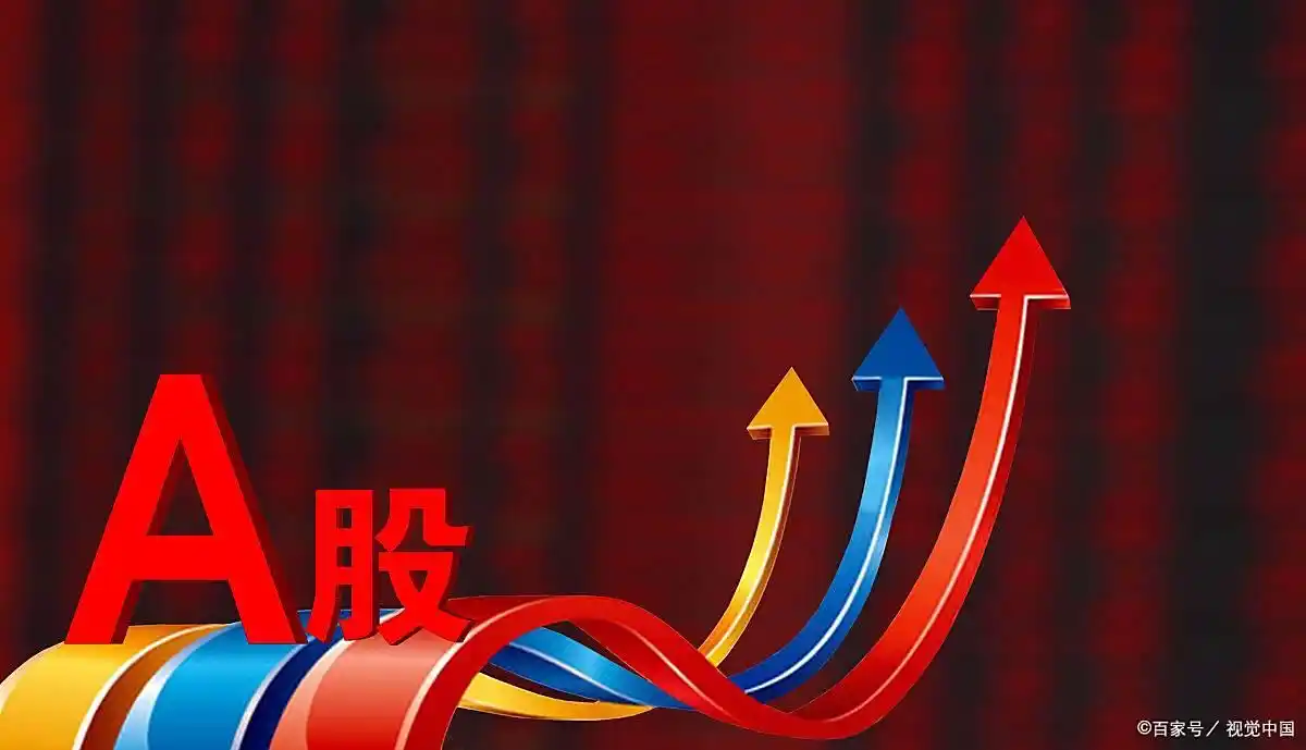 新手必看！通达信股票软件编程基础认知与实战入门五步曲(图6)