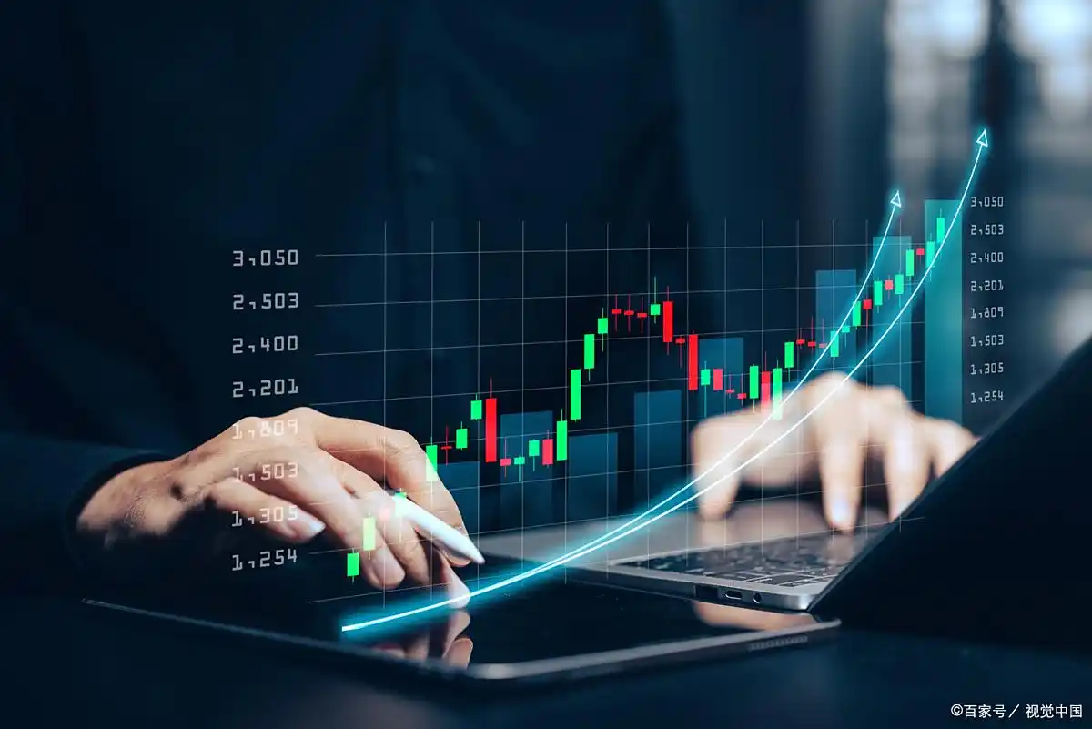 新手必看！通达信股票软件编程基础认知与实战入门五步曲(图9)