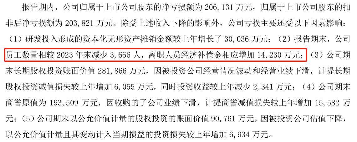 用友网络曾用名用友软件，股票代码600588，如今申请港交所上市(图8)