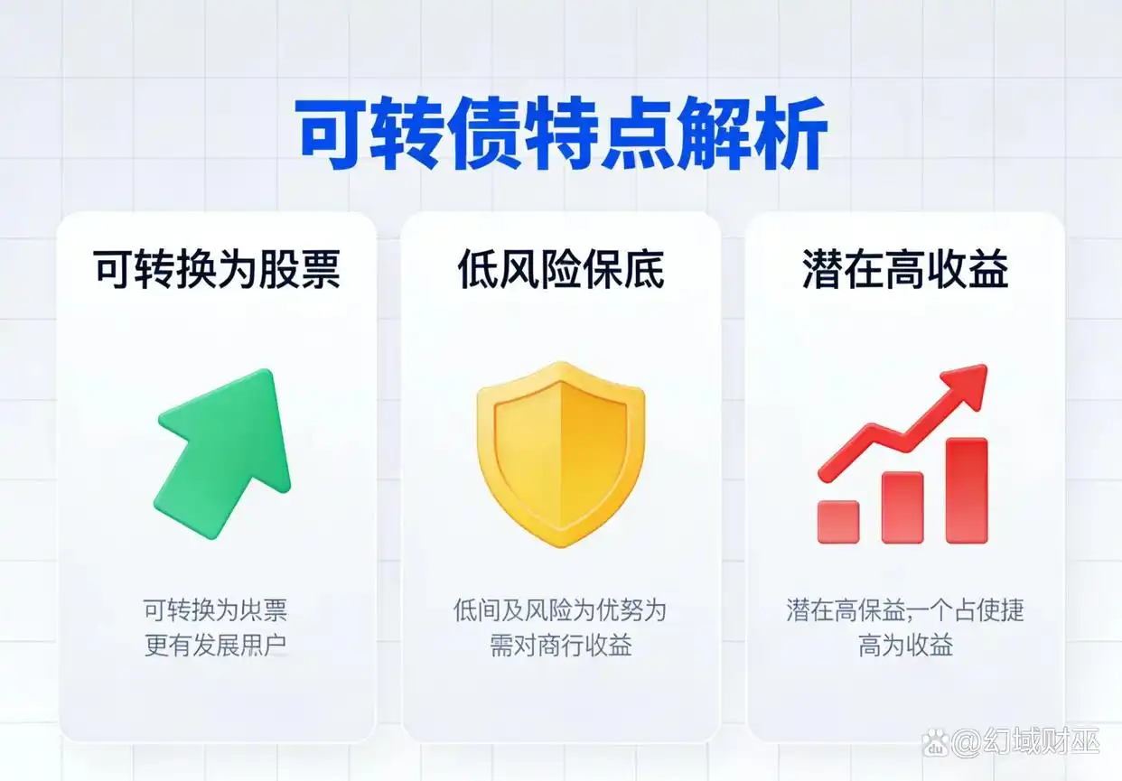 股市中的转债股是什么？一文为你揭开可转债的神秘面纱(图1)